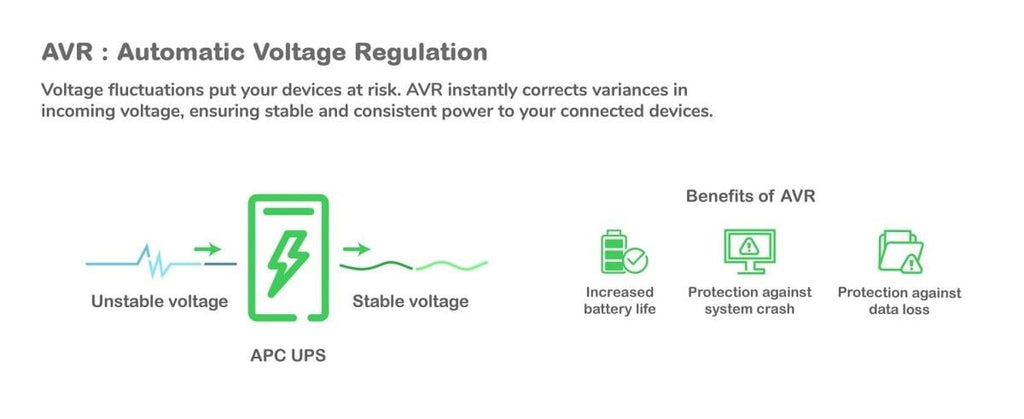 APC Back-UPS PRO BR900G-GR USV 900VA mit 5 Schuko-Ausgängen und 150.000 € Geräteschutz – Bild 8