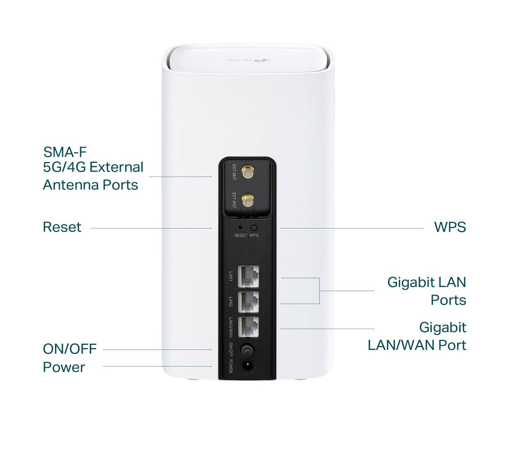 TP-Link Archer NX200 5G Router AX1800 WLAN 6 mit SIM-Karte, Dualband, 3 Gigabit-Ports, Plug-and-Play – Bild 5