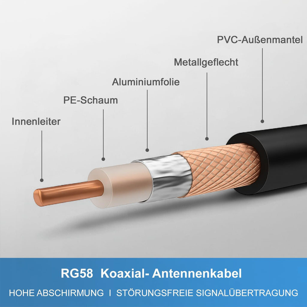 5G LTE MIMO Antenne 2x9dBi Außenantenne 690-3800MHz SMA Wetterfest Outdoor für 4G 5G Router – Bild 12