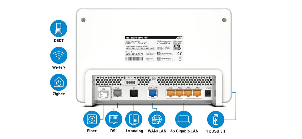 FRITZ!Box 5690 Pro Wi-Fi 7 Router für Glasfaser & DSL – Triband bis 18,5 GBit/s, WLAN Mesh, Smart Home – Bild 4