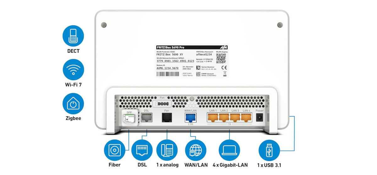 FRITZ!Box 5690 Pro Wi-Fi 7 Router für Glasfaser & DSL – Triband bis 18,5 GBit/s, WLAN Mesh, Smart Home – Bild 4