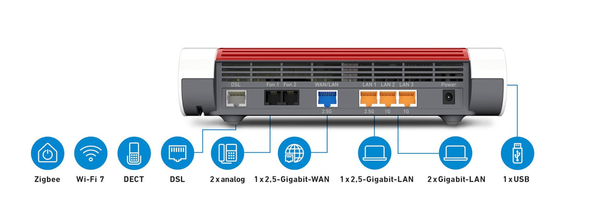 FRITZ!Box 7690 Wi-Fi 7 DSL-Router VDSL Supervectoring WLAN Mesh Zigbee DECT-Basis weiß – Bild 3
