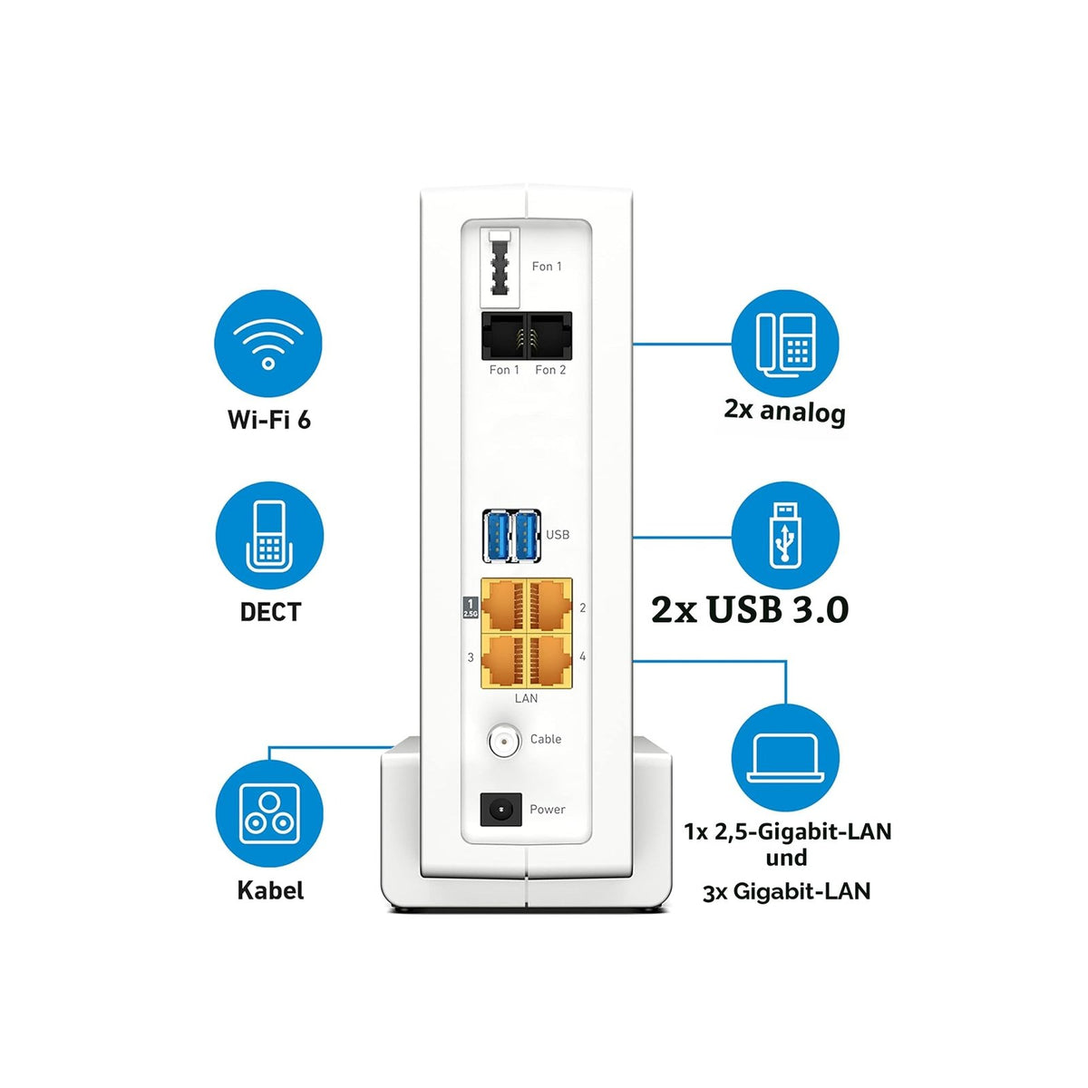 FRITZ!Box 6690 Cable Router mit Wi-Fi 6 – DOCSIS 3.1 Kabelmodem, 4×4 WLAN AX bis 6.000 MBit/s, Mesh – Bild 5