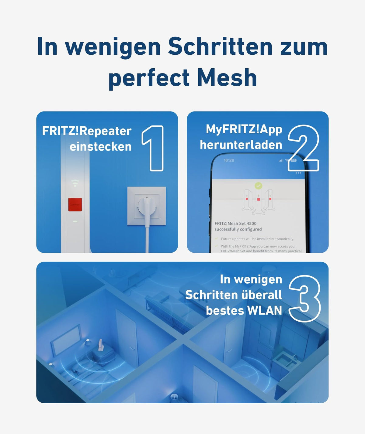 FRITZ!Mesh Set 4200 3er-Set Triband Wi-Fi 6 Repeater für 5-7 Räume – WLAN-Abdeckung mit 4.200 MBit/s – Bild 5