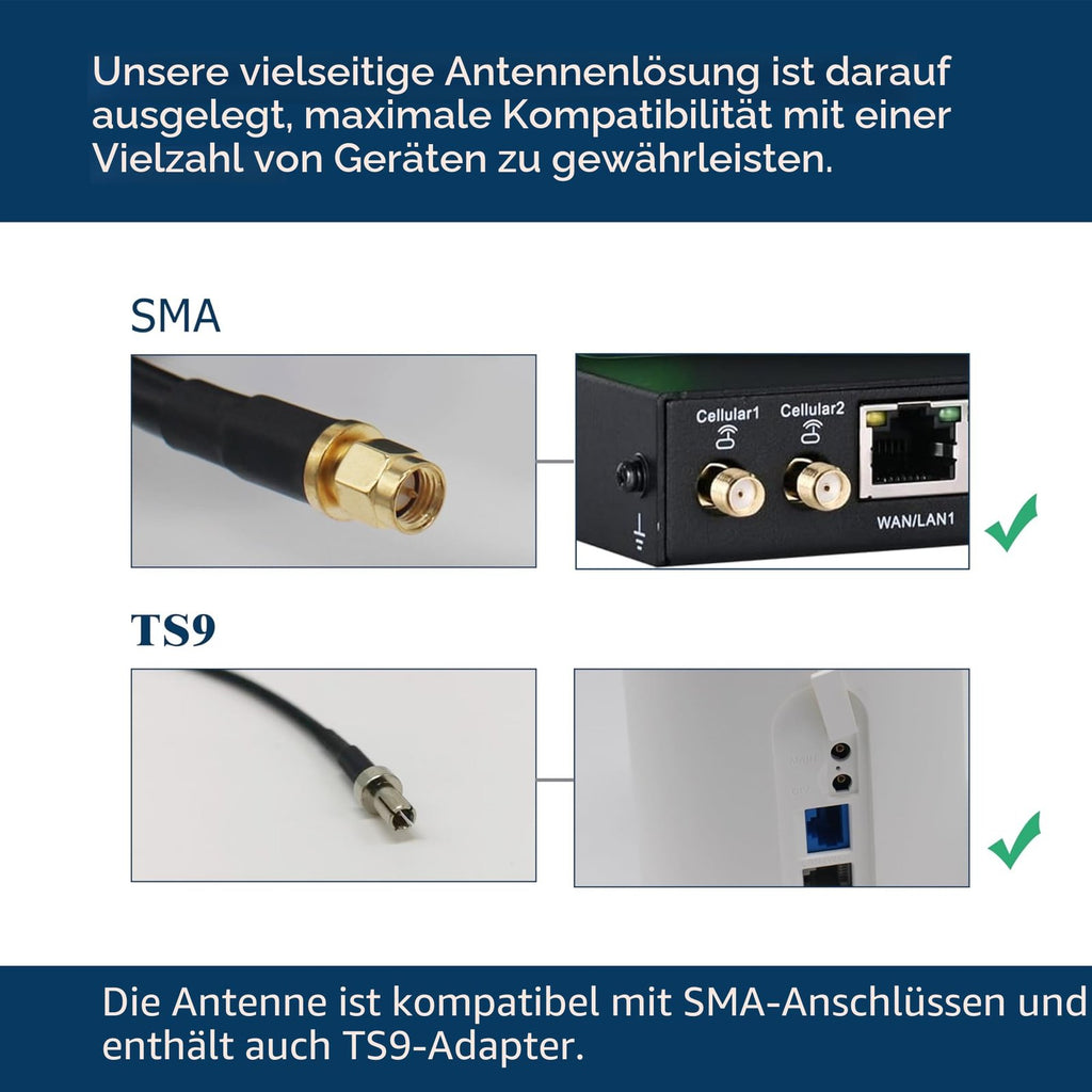 4G 5G MIMO Antenne 15dBi LTE Richtantenne 698-3800MHz SMA/TS9 Outdoor Verstärker für Router – Bild 6