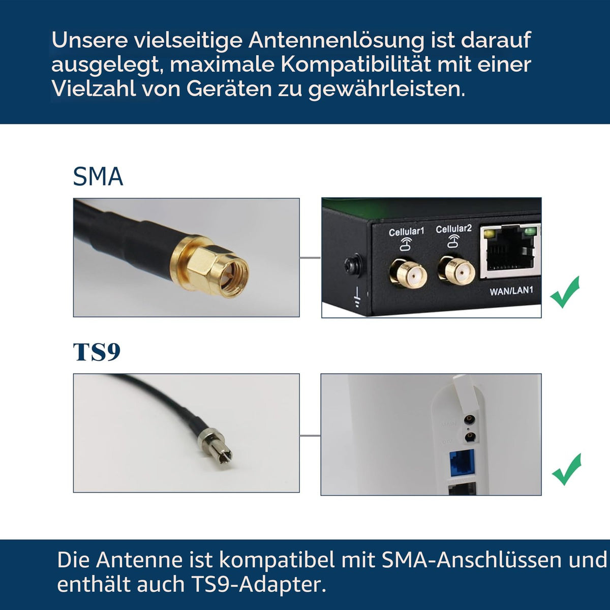 4G 5G MIMO Antenne 15dBi LTE Richtantenne 698-3800MHz SMA/TS9 Outdoor Verstärker für Router – Bild 6