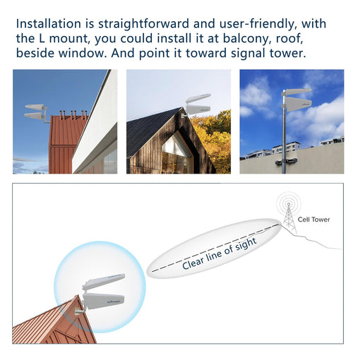 4G 5G MIMO Antenne 15dBi LTE Richtantenne 698-3800MHz SMA/TS9 Outdoor Verstärker für Router – Bild 2