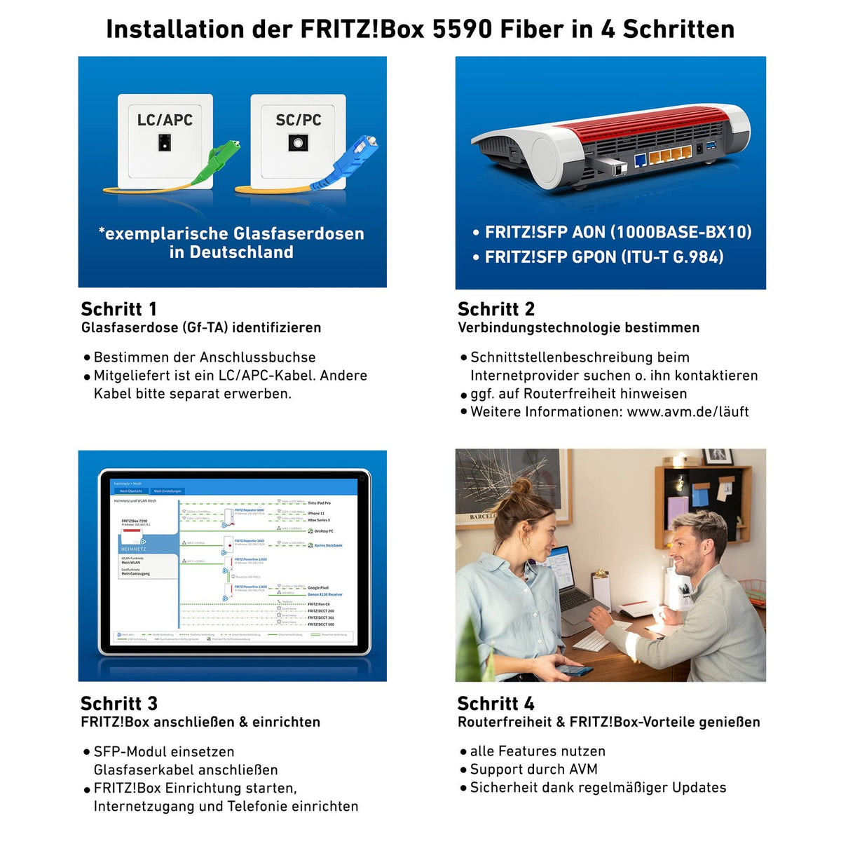 FRITZ!Box 5590 Fiber Glasfaser Router Wi-Fi 6 bis 3.600 MBit/s mit DECT-Basis und 2,5G-LAN – Bild 8